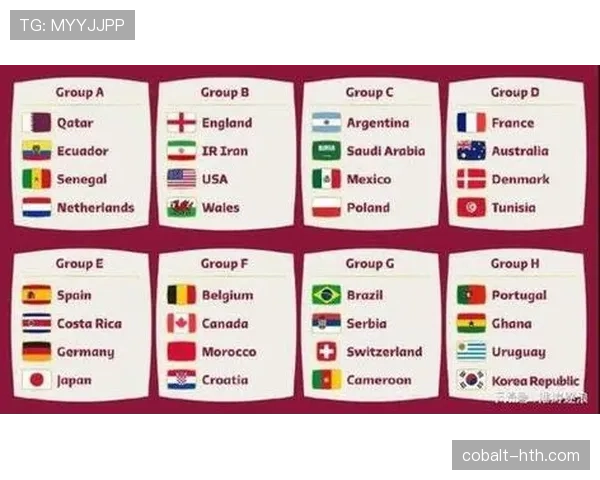 2026世界杯完整版晋级条件解析 2026世界杯完整版晋级条件解析